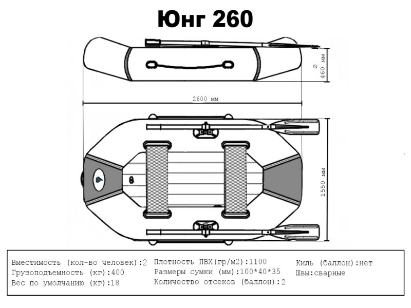 Лодка Юнг 260 НДНД